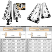 2 x RAW Customer Returns Mixed - Hardware store - RRP €111.18