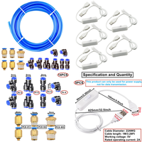 2 x RAW Customer Returns Mixed - hardware store - RRP €50.4