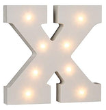 8 x Brand New Mixed lighting - RRP €161.28