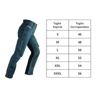 1 x RAW Customer Returns KAPRIOL TOURAN JEANS TROUSERS XXL - RRP €35.41