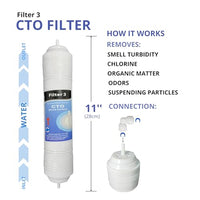 1 x RAW Customer Returns Depurtek Reverse Osmosis Filters Kit High Performance Compatibility HIDROBOX HIDROSALUD Hidrotek NT02 N02T Includes Teflon Roll Thread Elbows, 4 Units, Carbon - RRP €38.0