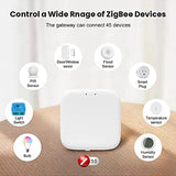 1 x RAW Customer Returns Zigbee hub, Zigbee gateway Wireless Bridge, Smart Life Tuya App Can support ZigBee 3.0 temperature and humidity, thermostatic valve, door sensor, detector, smart switch - RRP €26.17