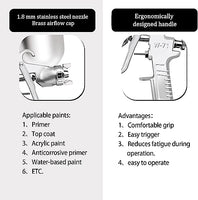 1 x RAW Customer Returns SPFAST HVLP 400cc Paint Spray Gun with 1.5mm Nozzle Spray Kit with Adjustable Capacity Gravity Feed Professional Paint Gun - RRP €28.8