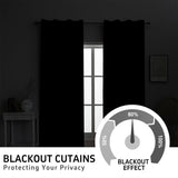 1 x RAW Customer Returns YSTELLAA Blackout Velvet Curtains for Interiors 2 Pieces, 140 300 CM, Modern Bedroom Curtains, Thermal Insulating Living Room Curtains with Rings, Elegant Sound Absorbing Opaque Curtains, Gray - RRP €50.35