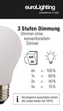 2 x RAW Customer Returns euroLighting Premium LED bulb E27 glass bulb 8W neutral white 4000K 800 lumen with sunlight spectrum full spectrum and 3 levels of dimming - RRP €22.8