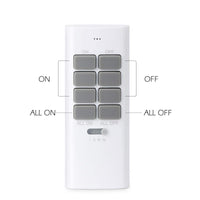 1 x RAW Customer Returns TOUCHXEL 3680W Remote Control Socket with Remote Control, Wireless Plug Switch with 12 Remote Channels, Radio Controlled Socket Up to 30m Operating Range, 3 Sockets and 1 Remote Control - RRP €32.25