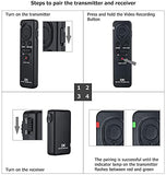 1 x RAW Customer Returns JJC Wireless Remote Control for Sony Z-V1 A1 A7RIVA A7RIV A7RIIIA A7SIII A7III A7 A9 RX0 II RX100VII RX10IV A6000, Multiple Interface Remote Control Replaces Sony RMT-VP1K and RM-VPR1 - RRP €63.99