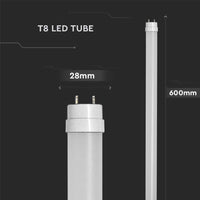 1 x RAW Customer Returns ZONE LED SET - LED tube 60cm, neutral white 4000 K , 850 lumen, T8, G13-9W replaces 18W , including starter, LED-TUBE fluorescent tube neon tube light tube lamp, pack of 10 - RRP €36.29