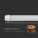 1 x RAW Customer Returns ZONE LED SET - LED tube 60cm, neutral white 4000 K , 850 lumen, T8, G13-9W replaces 18W , including starter, LED-TUBE fluorescent tube neon tube light tube lamp, pack of 10 - RRP €36.29