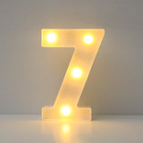 1 x RAW Customer Returns JYB Hopefuture LED Numbers 3D Lamp Illuminated Digits, Decoration Numbers Night Light Lamp 0 1 2 3 4 5 6 7 8 9, for Wedding, Birthday, Party, Christmas Lamp 7  - RRP €8.99