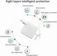 1 x RAW Customer Returns Ywcking Charger for MacBook Pro 60W, T-Tip Charger for MacBook Pro MacBook Air 2012 2013 2014 2015 11 inch and 13 inch , for Model A1425, A1435, A1502, A1465, A1424 - RRP €21.6