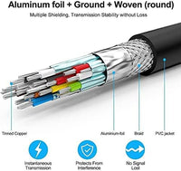 1 x RAW Customer Returns Rommisie 4K HDMI Cable 10m HDMI 2.0, 18Gbps Ultra High Speed Gold-Plated Connectors, Ethernet Audio Return Video 4K, Full HD1080p, 3D Compatible Xbox Laptop PS3 PS4 PS9 PC HDTV - RRP €18.99