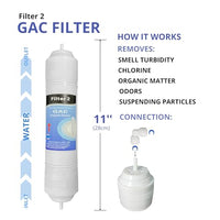 1 x RAW Customer Returns Depurtek Reverse Osmosis Filters Kit High Performance Compatibility HIDROBOX HIDROSALUD Hidrotek NT02 N02T Includes Teflon Roll Thread Elbows, 4 Units, Carbon - RRP €38.0