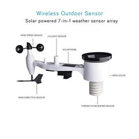 1 x RAW Customer Returns ECOWITT Weather Station, Wireless Weather Stations with Solar Powered Weather App, 7-in-1 Outdoor Sensor Array, Weather Server, Indoor Gateway for Home Garden GW1101 868 MHz - RRP €128.75