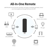 1 x RAW Customer Returns eMylo Universal Remote Control TV Hub, Tuya USB WiFi IR RF Smart Home Remote Control Universal All-in-One Hub, for Smart Home TV, STB, Air Conditioner, Curtain Motor Compatible with Alexa - RRP €31.7