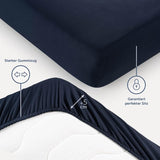 1 x RAW Customer Returns Blumtal fitted sheet 140x200 cm set of 2 - bed sheet 140x200 made of microfibre - Oekotex certified fitted sheet 140x200 cm 140x200 fitted sheet - sheet 140x200 cm - Dark Ocean Blue - Blue - RRP €20.4