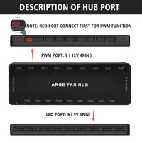 1 x RAW Customer Returns PC Fan RGB PWM Fan Hub,8 PWM Connectors 8 ARGB Connectors - RRP €25.2