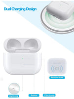 1 x RAW Customer Returns Custodia di Ricarica wireless compatible with Air Pod 3rd, Wireless Charging Case auricolari not included with Bluetooth connection for Ricarica wireless - RRP €35.99