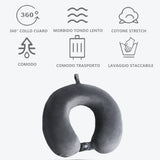 1 x Brand New Norhogo Pure Memory Foam U-Shaped Travel Neck Pillow for Camping, Airplane, Car, Desk with Eye Mask and Ear Plugs Gray  - RRP €20.4