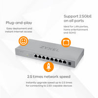 1 x RAW Customer Returns Zyxel 2.5G Multi-Gigabit Unmanaged Switch with eight ports for home entertainment or SOHO networks MG-108  - RRP €128.41