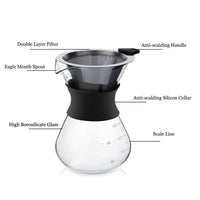 1 x RAW Customer Returns YunNasi Pour Over Coffee Maker Hand Coffee Stainless Steel Hand Filter Made of Glass with Permanent Filter 200ML  - RRP €15.13