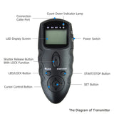 1 x RAW Customer Returns JJC Wireless Remote Control Wired Shutter Intervalometer Timer for Fujifilm Fuji X100VI X-T5 X-H2 X-T4 X-T3 X-T1 X-Pro2 X-H1 X100V X-T30II X-T30 X-T20 X-T10 GFX50S - RRP €52.49