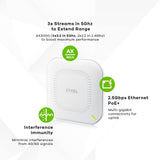 1 x RAW Customer Returns Zyxel Multi-Gig WiFi 6 AX3000 PoE Access Point for Small Business, 2.5G PoE Uplink, with 3x3 2x2 MU-MIMO Antenna, Manageable via Nebula APP Cloud or Standalone NWA50AX Pro  - RRP €105.83