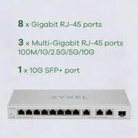 1 x RAW Customer Returns Zyxel Web-Managed Multi-Gigabit Switch with 12 ports, 3 with 10G and 1 with 10G SFP XGS1250-12  - RRP €215.51