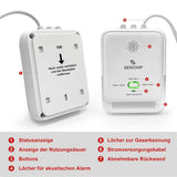 1 x RAW Customer Returns Gas Detector SenChip, Household Natural Gas Liquid Gas City Gas Alarms, Combustible Methane Propane Butane Gas Leak Detector, with Voice Warning Flashing Light Alarm White  - RRP €19.99