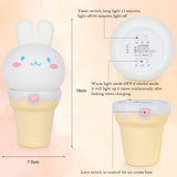 1 x Brand New RANJIMA Kawaii LED Night Light for Kids, Dimmable Color Changing RGB Color Night Light for Children, Silicone Night Light for Nursery, Breastfeeding, Nursery - RRP €22.8