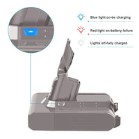 1 x RAW Customer Returns ASUNCELL V7 Battery 4600mAh 21.6V Li-ion Replacement Battery for Dyson V7 Trigger V7 Fluffy V7 Animal V7 Car Boat V7 Absolute V7 HEPA Handheld Vacuum Cleaner - RRP €23.78