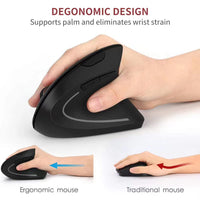 1 x RAW Customer Returns BOMENYA Ergonomic Wireless Mouse, Vertical Mouse Wireless 2.4GHz, Wireless Ergonomic Mouse with USB Receiver, 800 1200 1600 DPI, 5 Buttons for PC Computer Laptop Notebook Rechargeable Version  - RRP €26.54