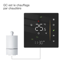 1 x RAW Customer Returns MOES WiFi Thermostat Programmable Room Temperature Controller for Gas Boiler Temperature HumidityTuya Smart Life APP Wireless Control Alexa Google Home - RRP €49.57