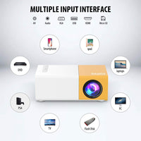 1 x RAW Customer Returns Mini Projector, Vamvo YG300 Pro Mini Projector, Portable Movie Projector 1080p Supported for Kids Gift, Home Theater, Compatible with Smartphone Laptop PS4 Firestick  - RRP €59.99