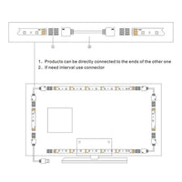 1 x RAW Customer Returns Lixada 4 50cm USB LED Strip Lights Kit Flexible Strip Lights with Mini Remote Control Home LED Tape Strip for TV Computer Backlight Energy Class G  - RRP €16.99