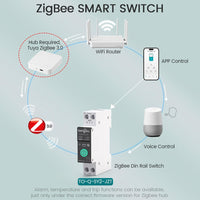 1 x RAW Customer Returns Zigbee Switch Universal Smart Switch with Power Consumption Measurement and Overload Protection Function, DIY Intelligent Timer Voice Control Compatible with Alexa, Google Home Tuya Smart life APP TONGOU - RRP €33.99