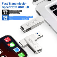 1 x RAW Customer Returns EOZNOE 256GB USB Stick for iPhone Flash Drive, 3-in-1 iPhone Memory Stick USB 3.0 External Storage, iPhone Photo Stick Storage Expansion Compatible with iPhone iPad Android PC Mac - RRP €36.89