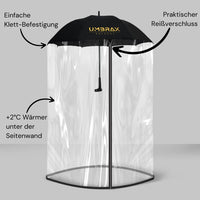 2 x RAW Customer Returns UMBRAX umbrella with cup holder and transparent side wall - all-round rain protection - water and wind resistant - XXL - waterproof - camping - outdoor - unisex - black incl. carry bag - RRP €66.46