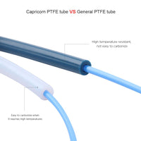 1 x RAW Customer Returns Sovol Creality Capricorn Bowden PTFE Tubing 1M - RRP €13.91