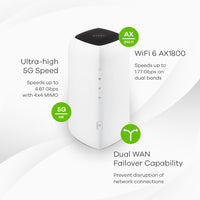 1 x RAW Customer Returns Zyxel 5G NR 4.67 Gbps Indoor Router AX1800 WiFi 6 Router Nebula Cloud Management Share WiFi with 64 devices Dual WAN failover Gigabit LAN ports Nebula FWA505  - RRP €299.99