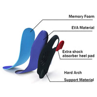 1 x RAW Customer Returns TOPSOLE orthopedic insoles, plantar fasciitis insoles, flat foot inserts, metatarsalgia, heel spur shoe insoles, sports comfort shoe insoles orthopedic for men and women - RRP €25.22