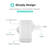 1 x RAW Customer Returns THIRDREALITY Multi-Function Night Light Type C , Zigbee Repeater, 3-in-1 Combines a Motion Sensor, a Illumination Sensor and RGB Color Night Light, 1-100 Adjustable Brightness, Zigbee hub Required - RRP €30.24