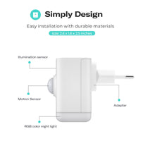 1 x RAW Customer Returns THIRDREALITY Multi-Function Night Light Type C , Zigbee Repeater, 3-in-1 Combines a Motion Sensor, a Illumination Sensor and RGB Color Night Light, 1-100 Adjustable Brightness, Zigbee hub Required - RRP €30.24