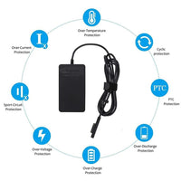 1 x RAW Customer Returns for Microsoft Surface Book 2 Charger 102W, 15V 6.33A Surface Laptop Power Supply Compatible with Surface Laptop Go 3 2 Book 1, Surface Pro 7 6 5 4 3 X - RRP €44.92