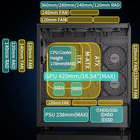 1 x RAW Customer Returns MUSETEX PC Case ATX Pre-Installation 6 PWM ARGB Fans, Mid Tower ATX Computer Case with Panorama Double Glass, Type-C Gaming PC Case, Black K2  - RRP €94.42