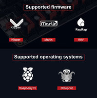1 x RAW Customer Returns BIGTREETECH Octopus Pro for CR10 Ender 3 3D Printers Control Board Motherboard Upgrade Support Marlin 2.0 Klipper RRF TMC2209 TMC2130 A4988 TFT35 LCD2004 Screen ect STM32F446ZET6  - RRP €83.69