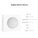 1 x RAW Customer Returns ZigBee motion sensor SONOFF SNZB-03 2PCS, wireless motion detector. You will receive alarms or it will trigger lights to switch on, SONOFF ZBBridge required, batteries are included - RRP €27.99