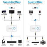 1 x RAW Customer Returns YMOO Bluetooth adapter 5.3 for TV to two Bluetooth headphones, 3.5 mm jack AUX audio 2 in 1 Bluetooth transmitter receiver for airplane for TV speakers mp3 player hearing aids PS5, Aptx Low Latency 40ms - RRP €29.99