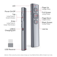 1 x RAW Customer Returns NORWII N95 Green Pointer Rechargeable, 100M Long Control Range Designed for Large Occasions, Rechargeable Wireless Presenter Remote Presentation USB Presenter for Mac Laptop Computer - RRP €32.99