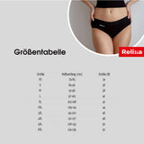 1 x RAW Customer Returns Relixa, period underwear, period underwear for heavy bleeding, set of 3, hipsters, women and girls, bamboo fabric, menstrual underwear, XS-6XL 3 black, 4XL  - RRP €19.62